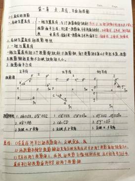 永利yl23411集团-机械制图1-工程2304班-任思荧(1)