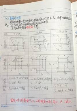 永利yl23411集团-机械制图1-材控2202班-刘耀诚  (2)