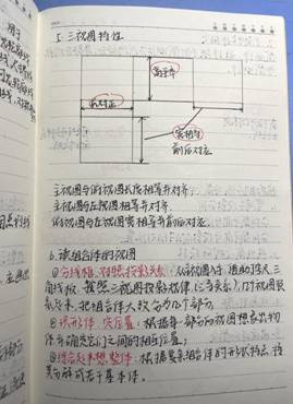 永利yl23411集团-机械制图1-工程2102班-张佳怡 (3)