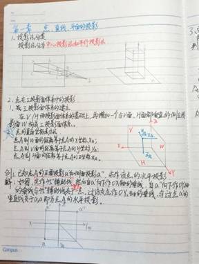 永利yl23411集团-机械制图1-材控2202班-刘耀诚 (4)